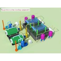 pyrolysis of waste plastics and waste tire (system) equipments thumbnail image