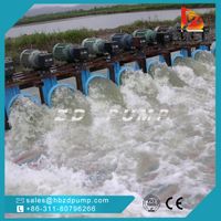 agricultural vertical propeller pump submersible axial flow pump thumbnail image