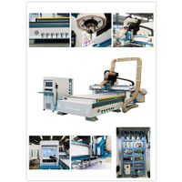 cnc machine and other machine manufacturer------from Apex Machinery Equipment Co.,ltd. in China thumbnail image