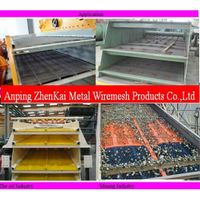 Hook/Double/Stainless Steel/Precrimped Crimped Wire Mesh/mine seiving wire mesh thumbnail image