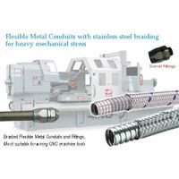 braided flexible metalc conduit systems for automation thumbnail image