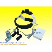 surgical dental LED headlight with magnifier loupes 3x thumbnail image
