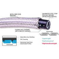 over braided interlocked Liquid tight Conduit,Metal over braided flexible conduit for industry wirin thumbnail image