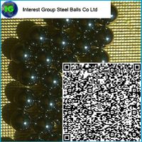 Carbon Steel Balls / Screw Ball/ Caster Ball / Bearing Ball / Valve Ball / Bicycle Ball thumbnail image