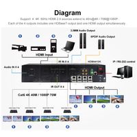 4K 60Hz HDMI 2.0 Matrix & Extender Audio De-embedding-POC RS232, IR thumbnail image