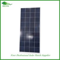 poly solar module factory thumbnail image