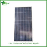 solar cells manufacturer thumbnail image
