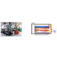 Automatical control fire tube 3 pass Oil gas boiler thumbnail image