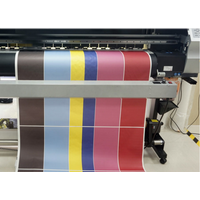 High quality Fast dry 80gsm sublimation transfer paper Supplier thumbnail image