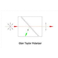 Glan Taylor Polarizer thumbnail image