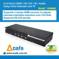 HDMI Switch&Splitter signals Extender thumbnail image