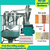 Mini Grain Milling Machine Flour Mill thumbnail image