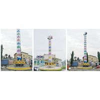 thrilling theme park rides jumping frog mini tower frog jumping thumbnail image
