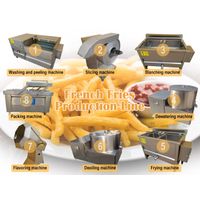 French Fries Processing Machine | French Fries Making Machine thumbnail image