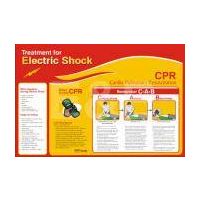 Electrical Safety Posters - Quality Professionals Group