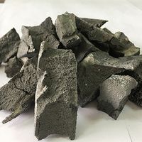 Best Price 99.9% Grade Rare Earth Erbium Metal thumbnail image