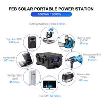 MoveTo Portable Solar Power Station 5000Wh/ 5000W thumbnail image