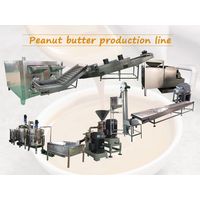 Automatic Peanut Butter Production Line thumbnail image