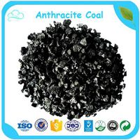 Low Price 85% High Carbon 1-5mm Anthracite Coal Filter Media for Water Treatment thumbnail image