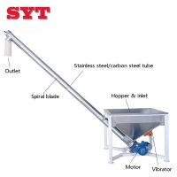 Stainless steel auger screw conveyors thumbnail image