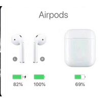 2021 latest TWS bluetooth airpods thumbnail image