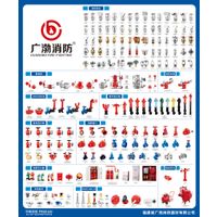 Sidewall Fire Sprinkler Chinese GBO Brand thumbnail image