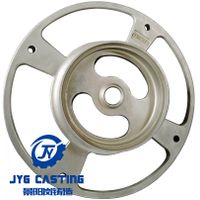 Welcome to JYG Casting for Investment Casting Machinery Parts thumbnail image