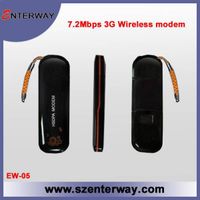 unlocked 3g wireless modem/hsdpa usb modem/3g wireless modem thumbnail image