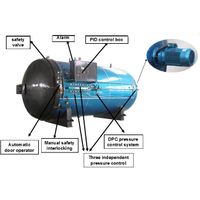 Curing champer/Autoclaves for vulcanization system type/Vulcanizing tank thumbnail image