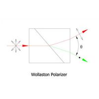 Wollaston Polarizer thumbnail image