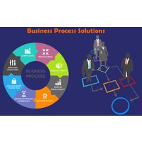 Business Process Solutions thumbnail image