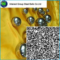Toy Balls/Soft Balls / Decorative Balls / Curtain Balls / Toy Ball / Steel Ball / Grinding Ball thumbnail image
