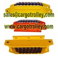 Moving rollers specifications thumbnail image
