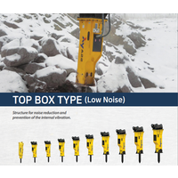 Hydraulic Breaker(Top Box Type), Heavy industries equipment thumbnail image