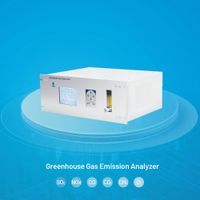 Greenhouse Gas Emission Analyzer Gasboard-3000GHG Micro Flow NDIR Dual-chamber Sensor Technology thumbnail image