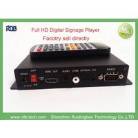RS485/RS232 Media Player/RS232 GPIO HD Media Player thumbnail image