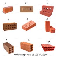 Zonshare small clay brick making machine thumbnail image