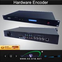H.264 Embeded Hardware Video & Audio Encoder thumbnail image