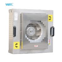 Fan Filter Unit FFU with hepa filter for cleanroom mushroom cultivation thumbnail image