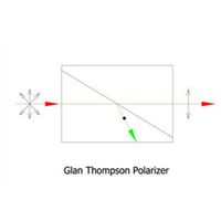Glan Thompson Polarizer thumbnail image