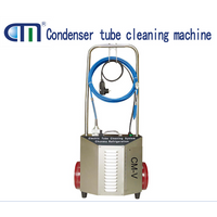 heat exchanger goodway tube cleaner for central air conditioning and A/C factory thumbnail image