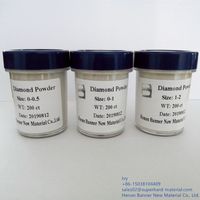 Free Sample Synthetic Micro Diamond Powder for Polishing thumbnail image