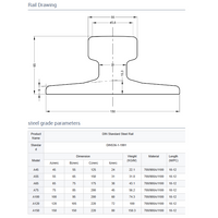 DIN 536 A45 A55 A65 A75 A100 A120 A150 Railway Steel Rail Track ...