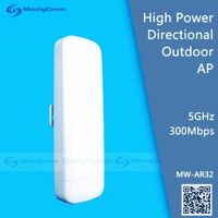 5.8GHz 1000mW High Power Outdoor CPE/Directional Wireless Access Point thumbnail image