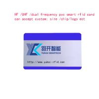 RFID UHF 860-960MHZ anti-thief RFID card asset management tags 25x20mm thumbnail image