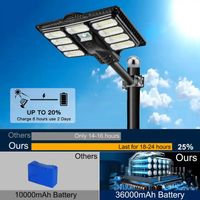 High Lumen solar panel led light outdoor solar lighting with solar panel lamp with remote control thumbnail image