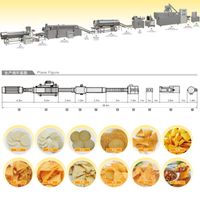 Automatic Production Line for Make Different Shape Doritos Tortilla Chip Snack Food thumbnail image