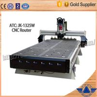 ATC wood cnc lathe machine for woodworking wood cnc router price competitive thumbnail image