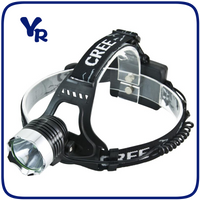 Rechargeable Aluminum LED Headlamp thumbnail image