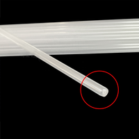 Veterinary AI Sheath Single Use Plastic 50 Pcs Individual Packs 0.25ml 0.5ml Universal for AI straws thumbnail image